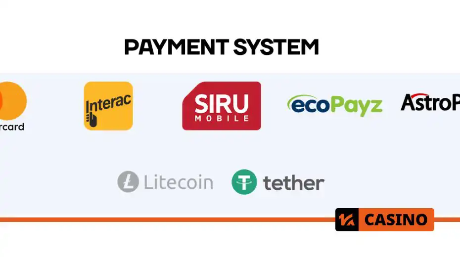 Cat Casino payment systems - convenient deposit and withdrawal methods, including Visa, MasterCard, and cryptocurrencies