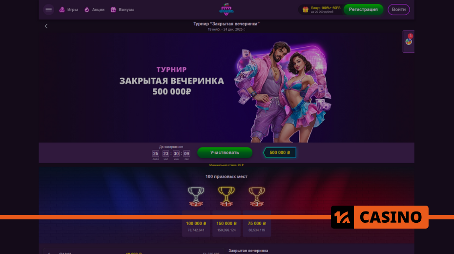 Closed Party at Clubnika casino: tournament reward table