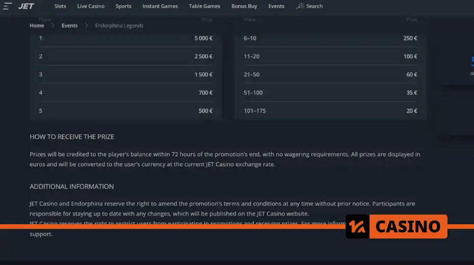Prizes and places in the Endorphina Legends promotion at Jet casino Prizes and places in the Endorphina Legends promotion at Jet casino