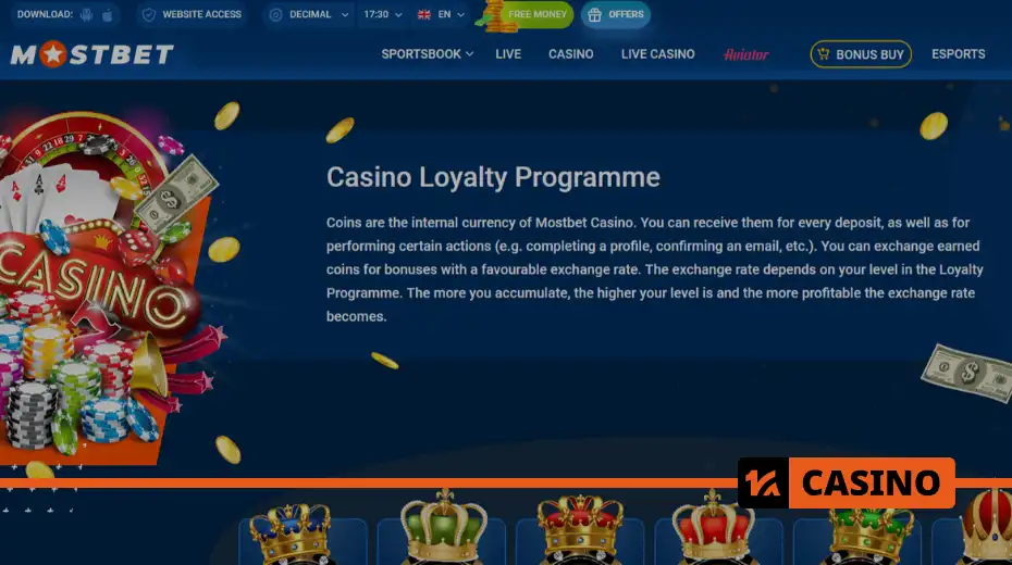 Loyalty program at Mostbet Casino how to participate