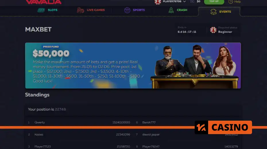 Maxbet at Vavada: tournament with a 50,000 USD prize pool
