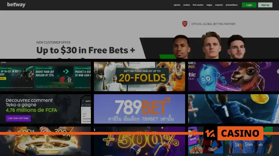 Top 10 iGaming Brands in the World - Januar 2025